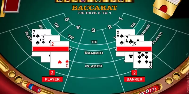 Details about Baccarat live casino